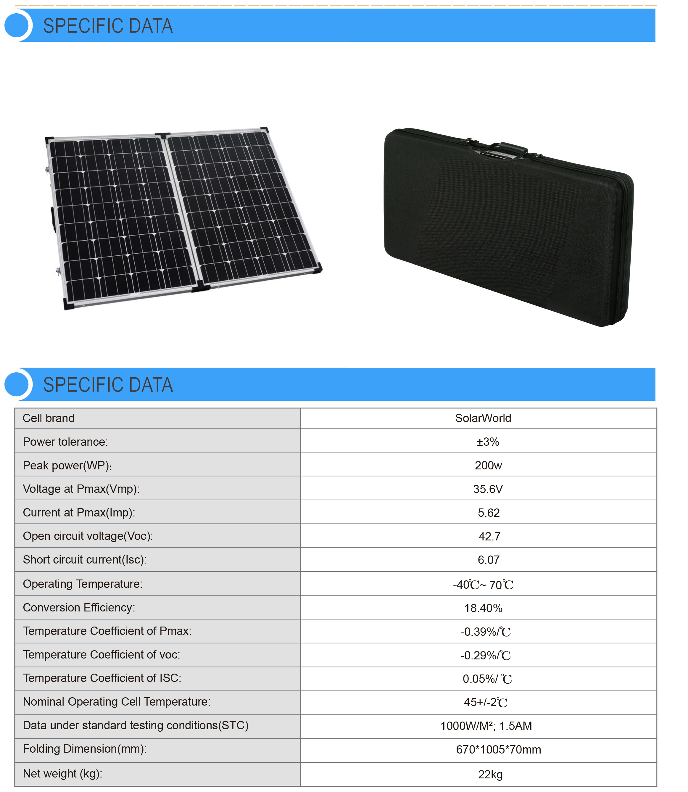 200w panneau solaire-epow-SGM-F-2X80W-PAN200