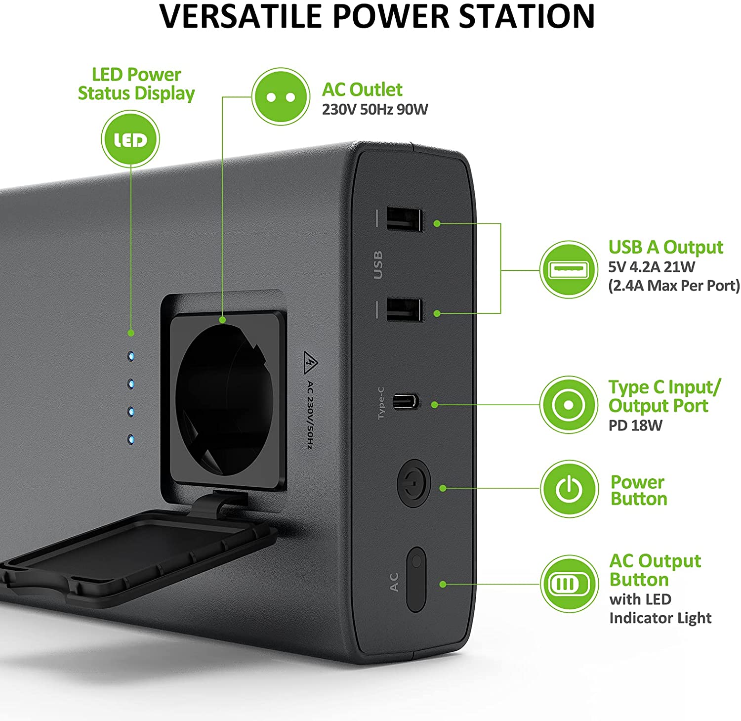 Consomac : Une batterie externe pour le MacBook