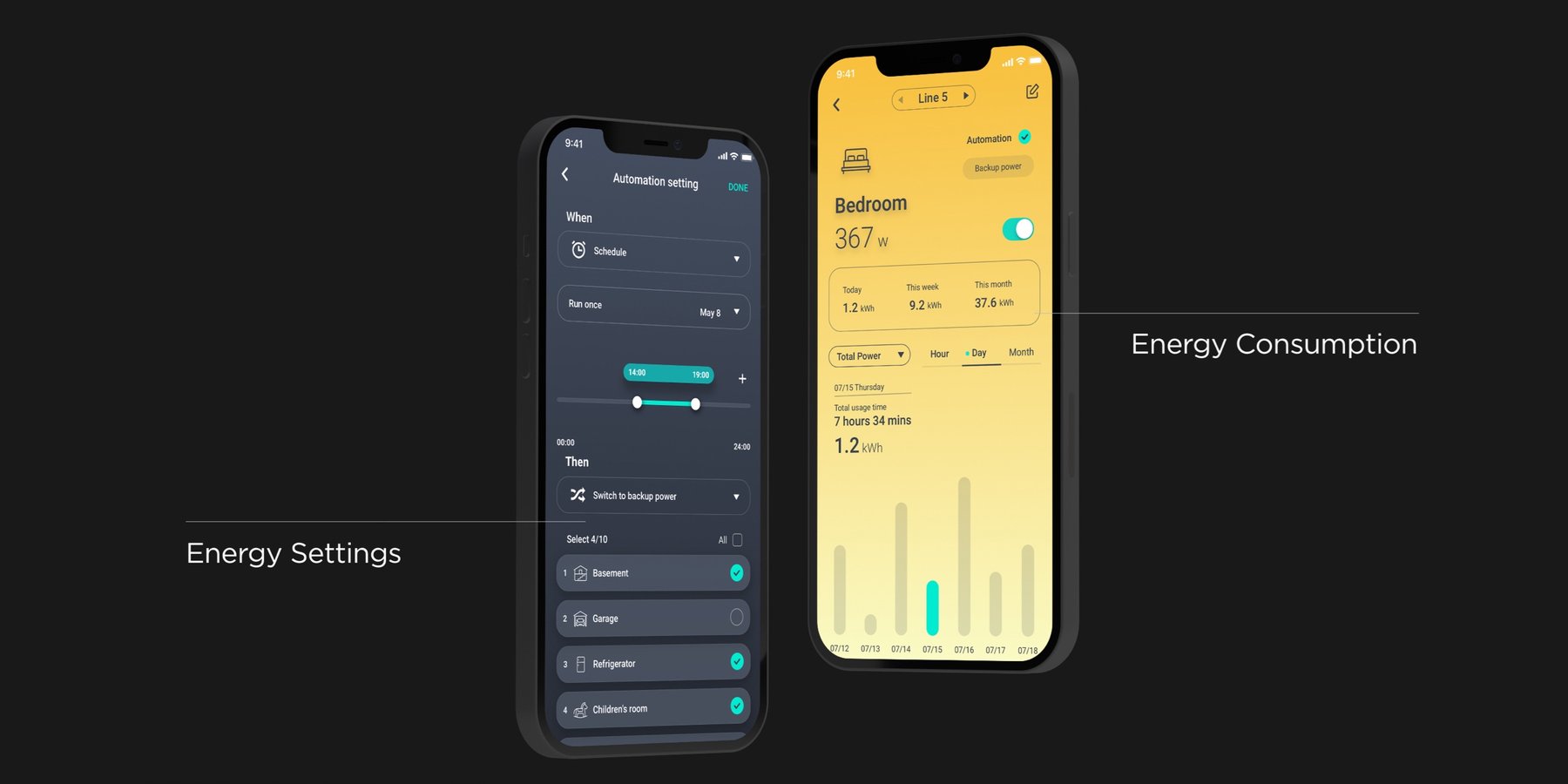 Application Ecoflow pour controler la station d'énergie delta pro