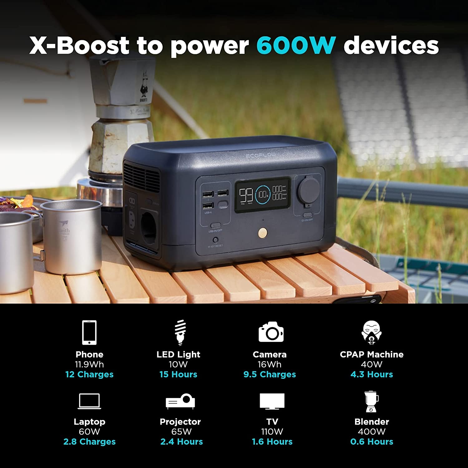 Générateur solaire 220V portable RIVER MINI 300W ECOFLOW
