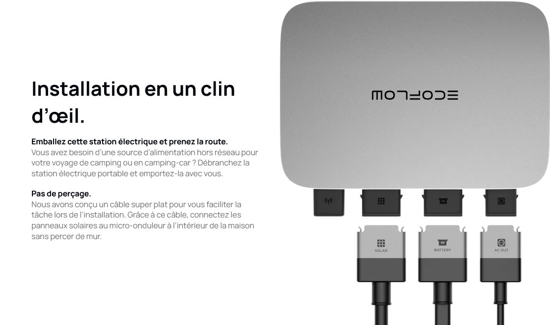 Station électrique pour balcon EcoFlow PowerStream, micro-onduleur