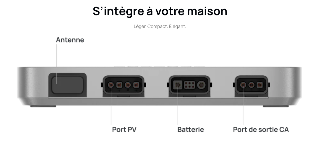 EcoFlow Micro-Onduleur POWERSTREAM Plug & Play  Réduisez vos factures  d'électricité Kit solaire plug & play