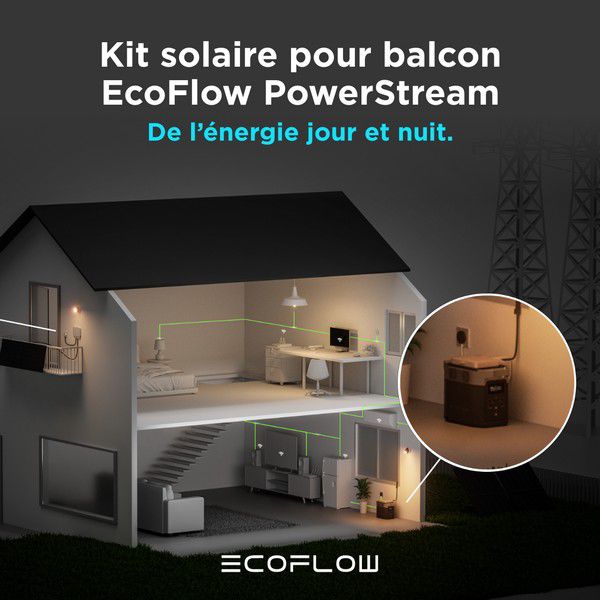Caractéristiques du kit solaire pour balcon EcoFlow PowerStream compatible avec toutes les stations électriques portables EcoFlow