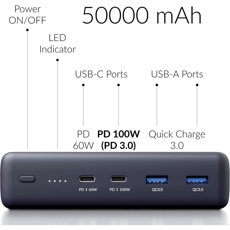 Chrono - Chargeur Solaire 50000Mah Batterie Externe Solaire sans Fil  Batterie De Secours Externe(Orange) - Chargeur secteur téléphone - Rue du  Commerce