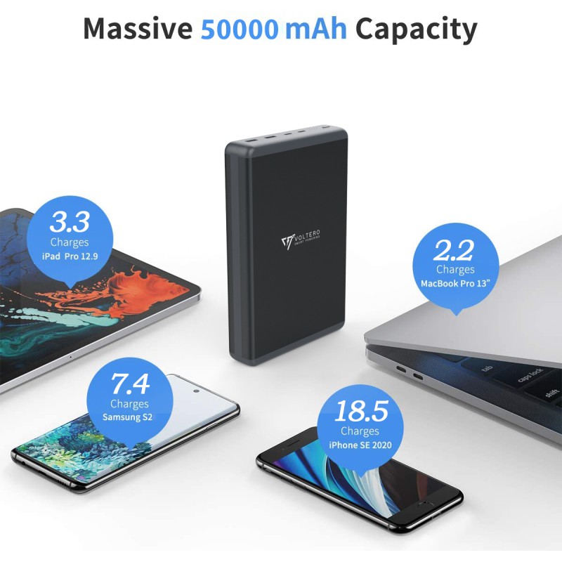 Batterie Externe 50000mAh Charge Rapide