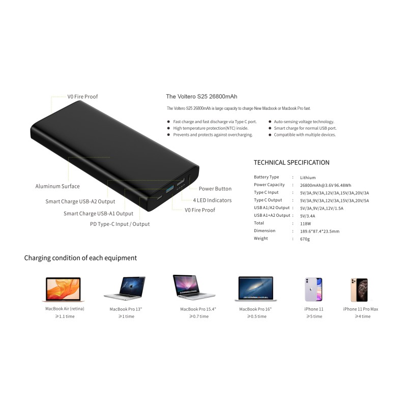 Batterie Externe ordinateur universelle VOLTERO S25 26800MAH PD 100W PD3.0