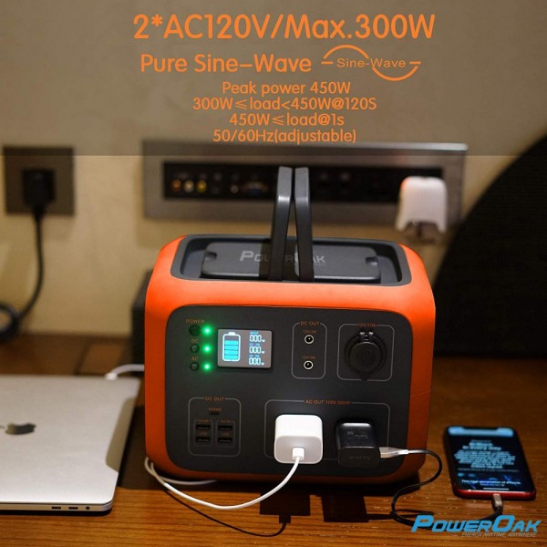 PowerOak PS6 Home Power 500Wh Générateur Solaire avec prise 220V